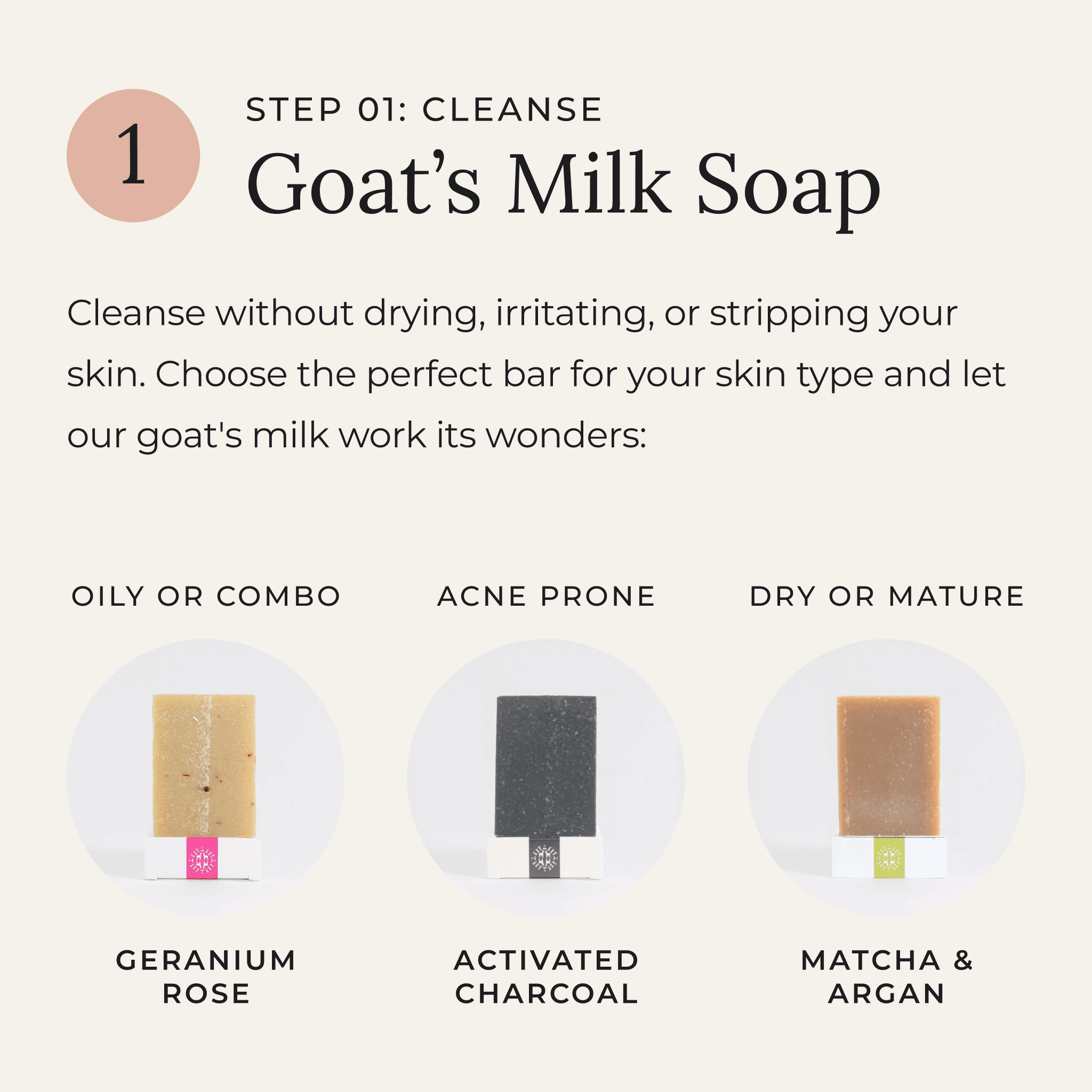 Step 1: Cleanse with Goat’s Milk Soap; gentle, non-drying cleansing for all skin types. Choose Geranium Rose for oily or combo skin, Activated Charcoal for acne-prone skin, or Matcha & Argan for dry or mature skin. Naturally nourishing goat’s milk helps balance and soften your complexion.